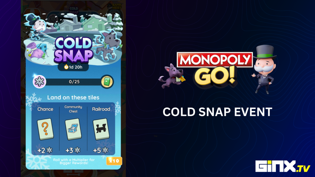 Cold Snap event in Monopoly Go. 