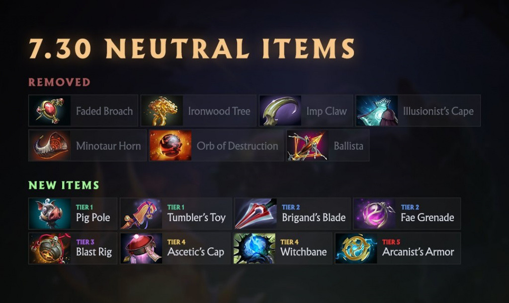 new neutral items dota 2 patch update 7.30