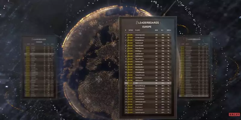 Counter-Strike 2 season 1 start time date countdown timer