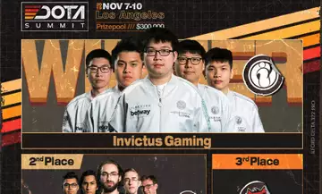 Invictus Gaming to Chengdu Major after Dota Summit victory