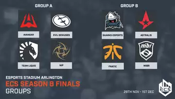 ECS Season 8 Finals groups revealed