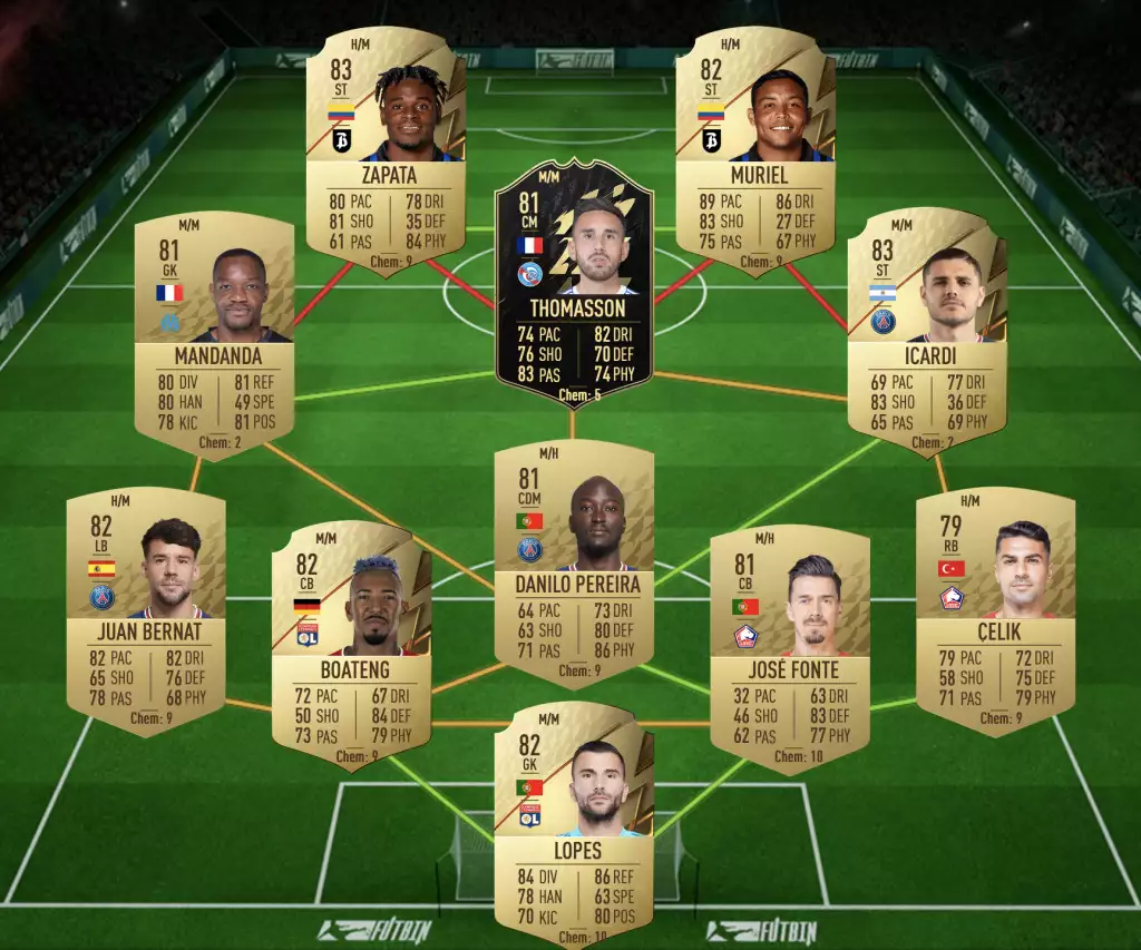 FIFA 22 Bourigeaud Ligue 1 Player of the Month SBC cheapest solution