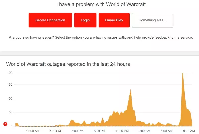 World of Warcraft Wow سرورهای کلاسیک پایین بررسی وضعیت سرور وضعیت اتصال سرور قادر به اتصال اروپا ایالات متحده آمریکا ایالات متحده آمریکا در آمریکای جنوبی Realms WOTLK سوزاندن جنگ صلیبی وانیل