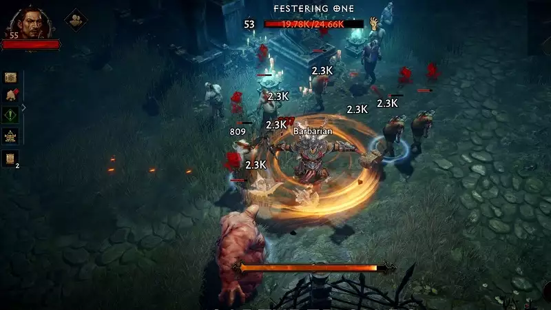 Diablo Immortal game difficulty settings requirements levels equipment monster combat rating
