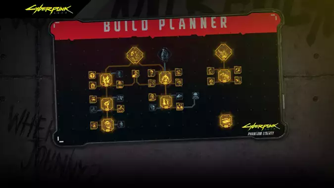 Cyberpunk 2077 Build Planner: How To Use
