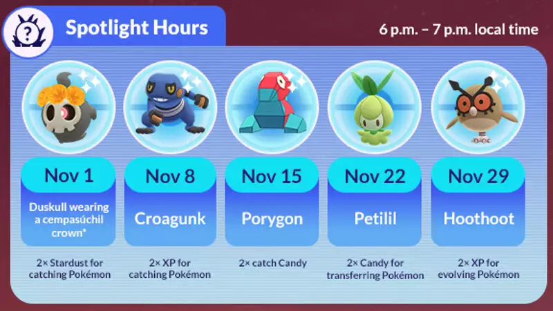 Pokémon GO November 2022 Spotlight Hours All Featured Pokémon