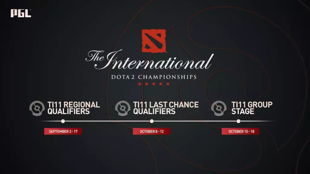 All results and standings from the DOTA 2 LCQ Last Chance Qualifier Playoffs