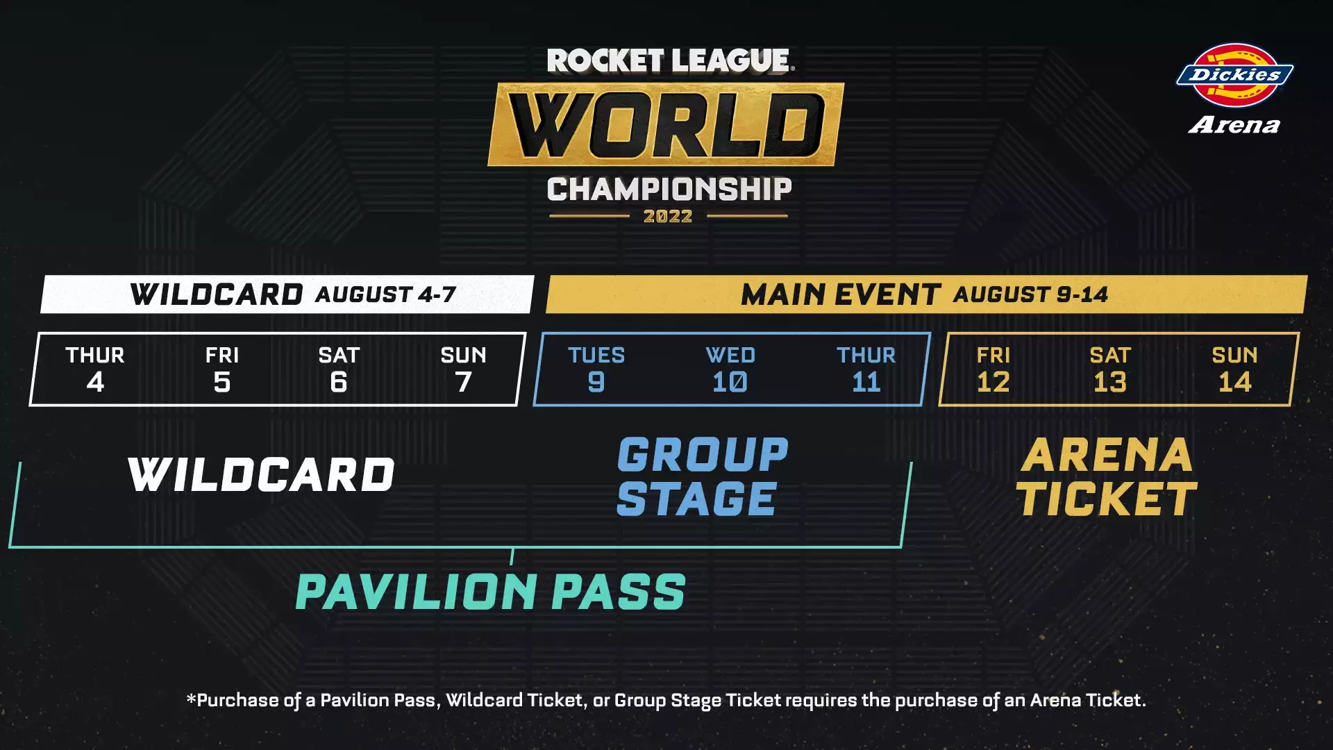 RLCS 2021-22 world championship tickets schedule format how to watch