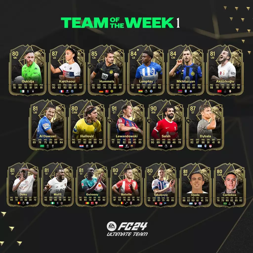 Team of the Week 1, the first TOTW available in Ultimate Team during #FC24 Early Access