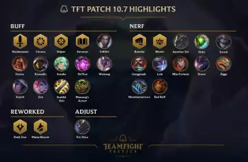 Teamfight Tactics: Galaxies v10.7 Patch Notes: Dark Star trait rework, 5-cost carry rebalancing and more