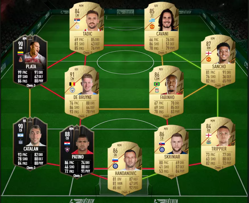 88 rated squad