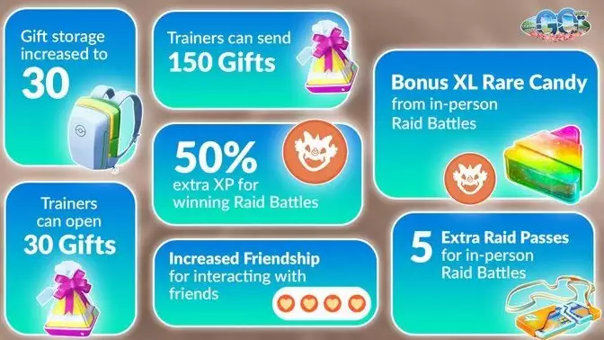 pokemon go event guide ultra unlock hisuian discoveries raid day event bonuses