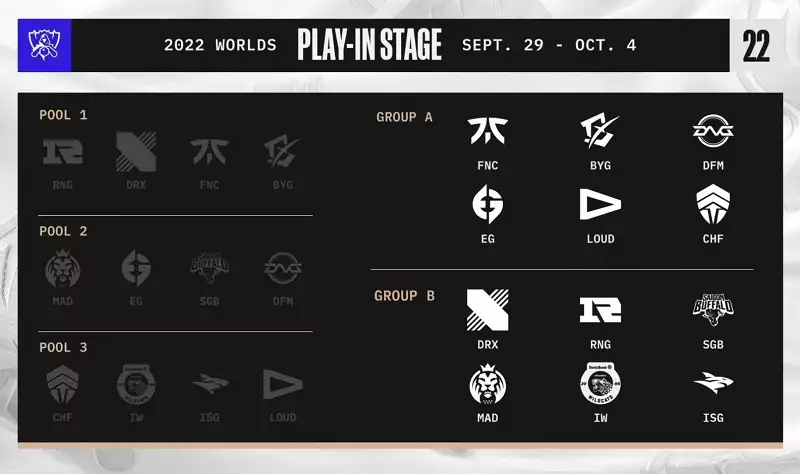 League of Legends lol worlds how to watch stream groups fixtures matches playoffs