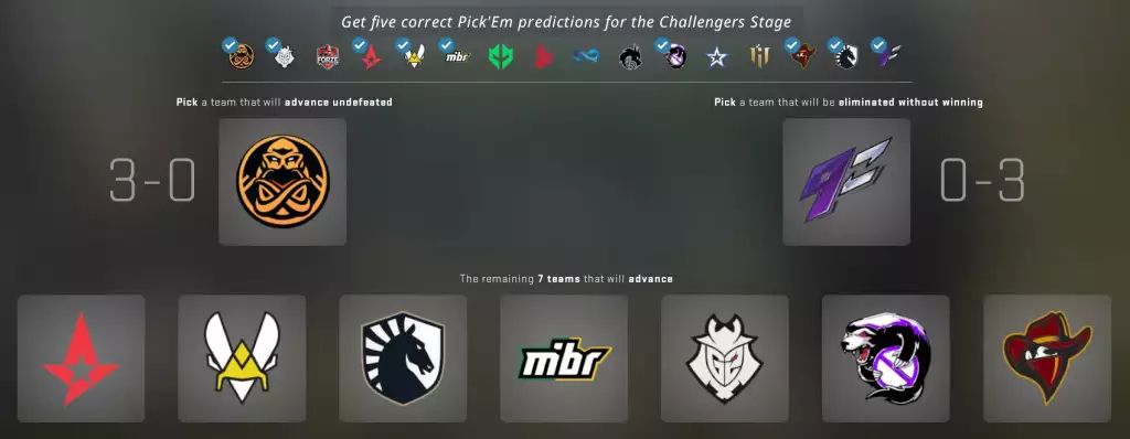 pgl antwerp major challenger stage pick em choices teams to advance