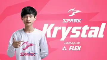 Hangzhou Spark owners demand $2.1M from Krystal after breaching contract