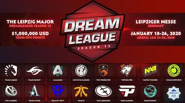 DreamLeague Season 13: The Leipzig Major viewer's guide