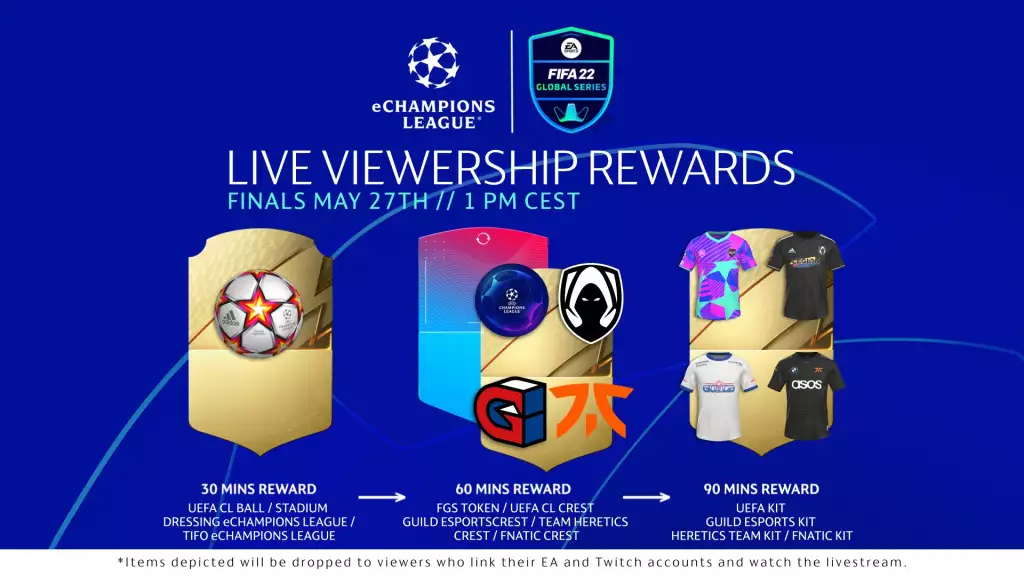 FIFA 22 eChampions League Finals viewership rewards