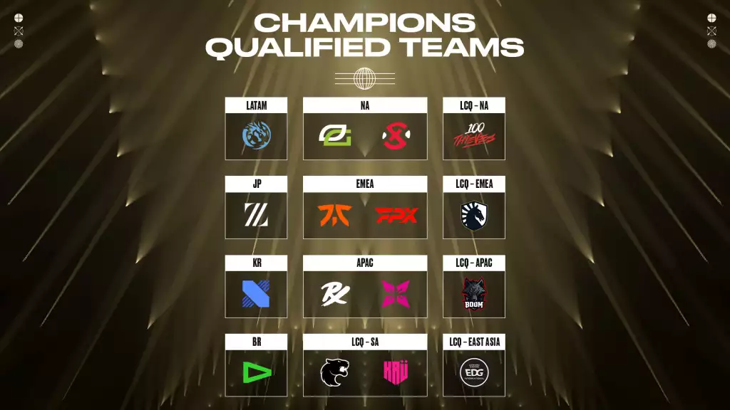 Teams qualified for Valorant Champions 2022.
