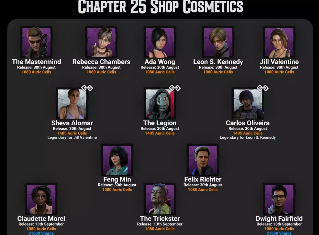 dead by daylight chapter 25 shop cosmetics leaked