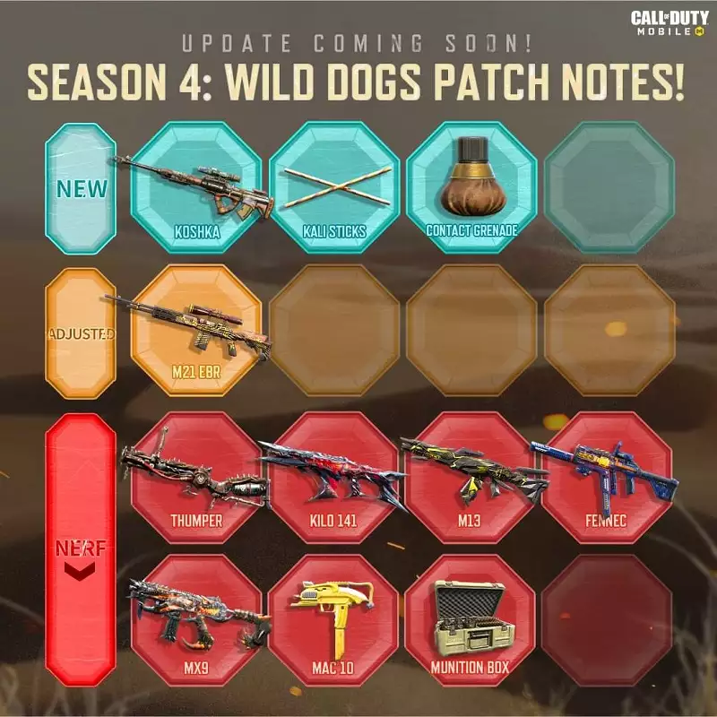 COD mobile season 4 weapon gun balance changes classes skill nerfs buff call of duty wild dogs