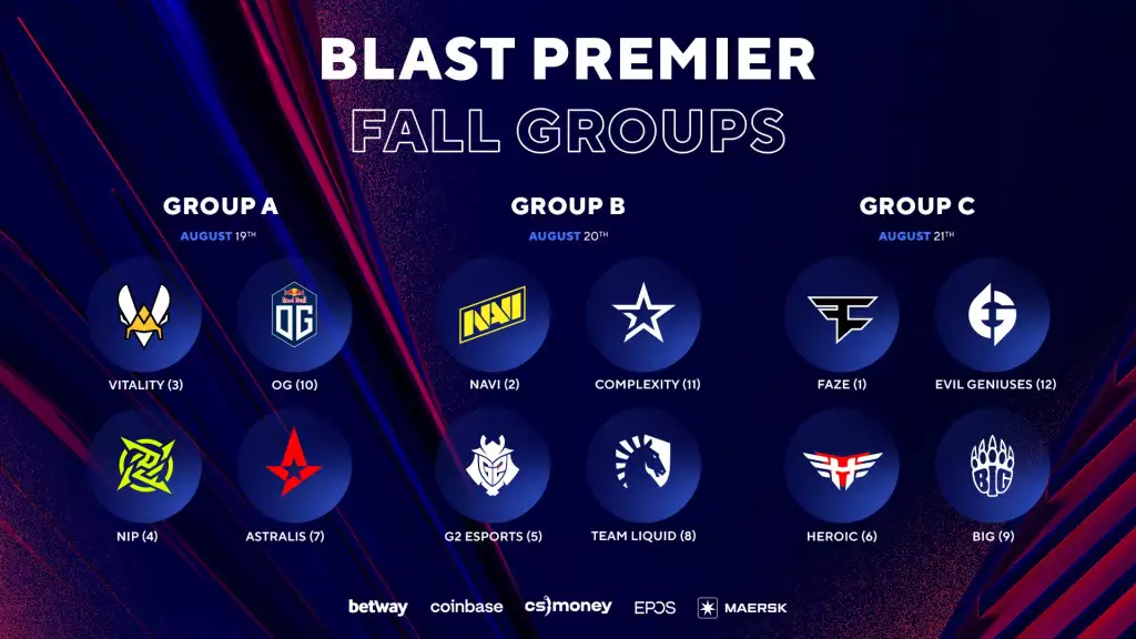 csgo blast premier fall 2022 group stage results standings scores