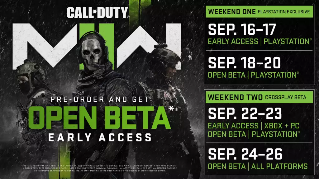 modern warfare 2 open beta dates times schedule
