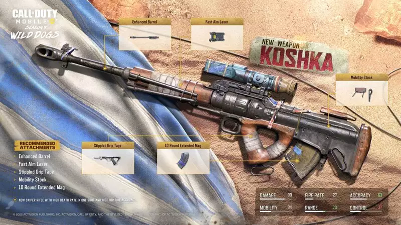 The new Koshka Sniper rifle will be available in Call of Duty Mobile Season 4: War Dogs best sniper rifle