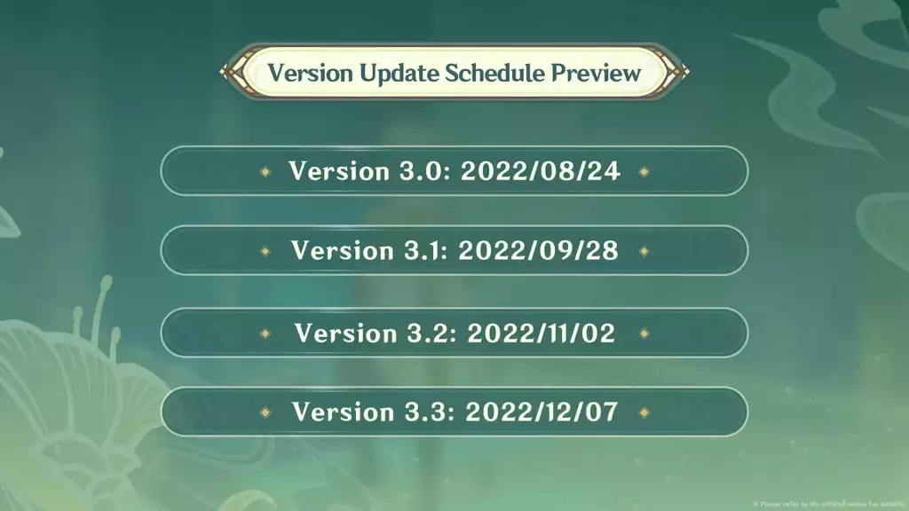 genshin impact 3.2 update adjusted update schedule window 3.0 special program livestream