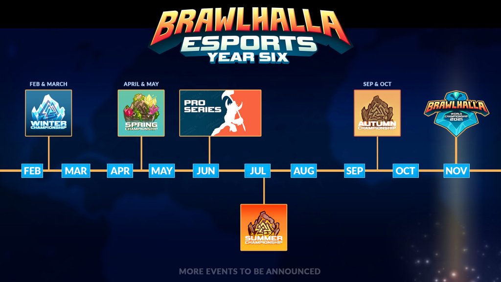 brawlhalla tournaments
