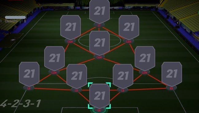 FIFA 21 Best formations for ultimate team