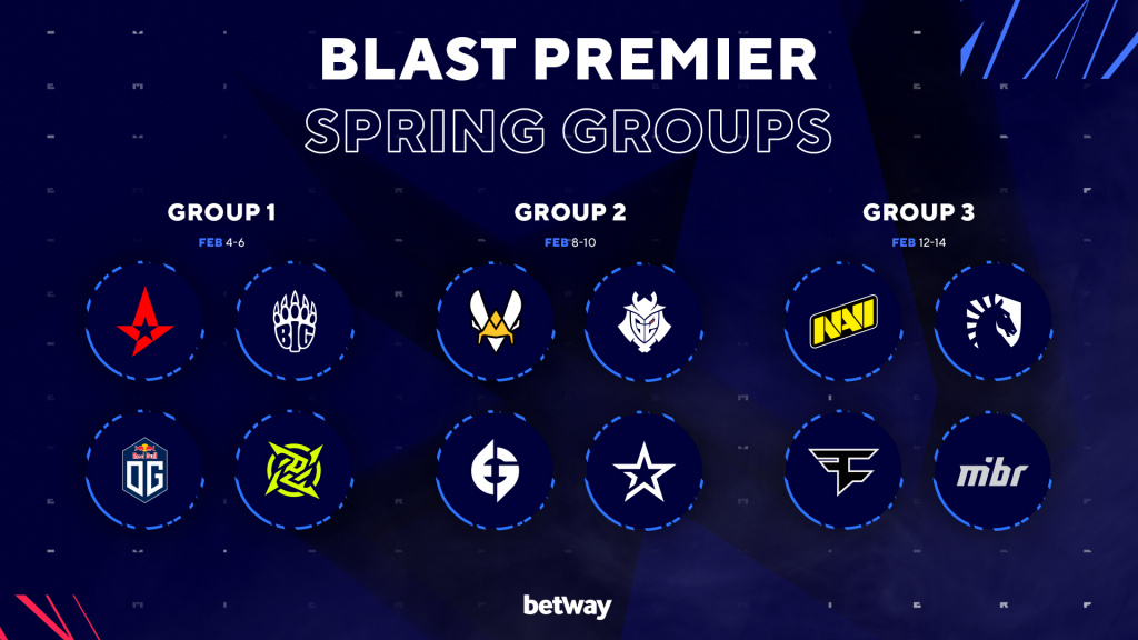Blast Premier Spring 2021 Groups How To Watch Schedule Teams Format And More Ginx Esports Tv