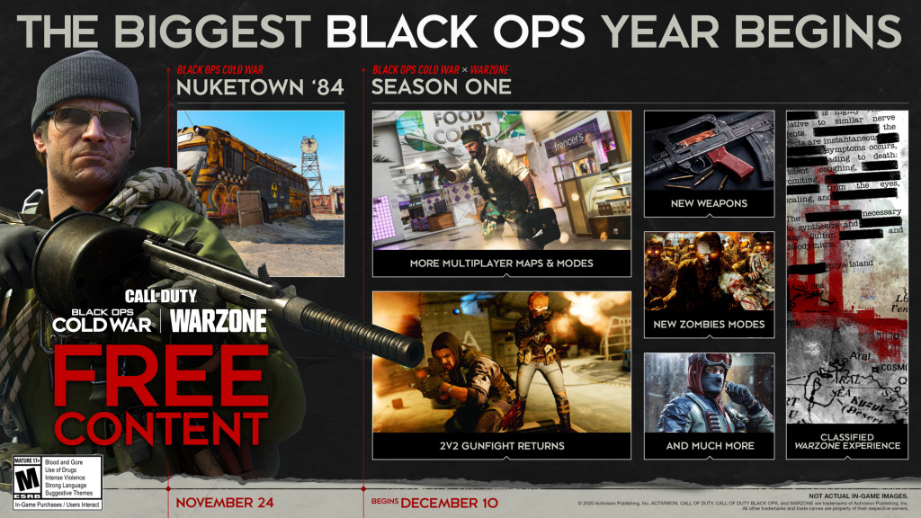 Black Ops Cold War Season One content new warzone map