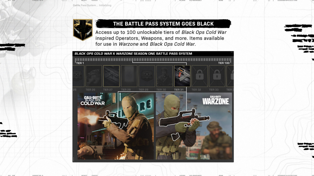 Black Ops Cold War Battle Pass Warzone Store