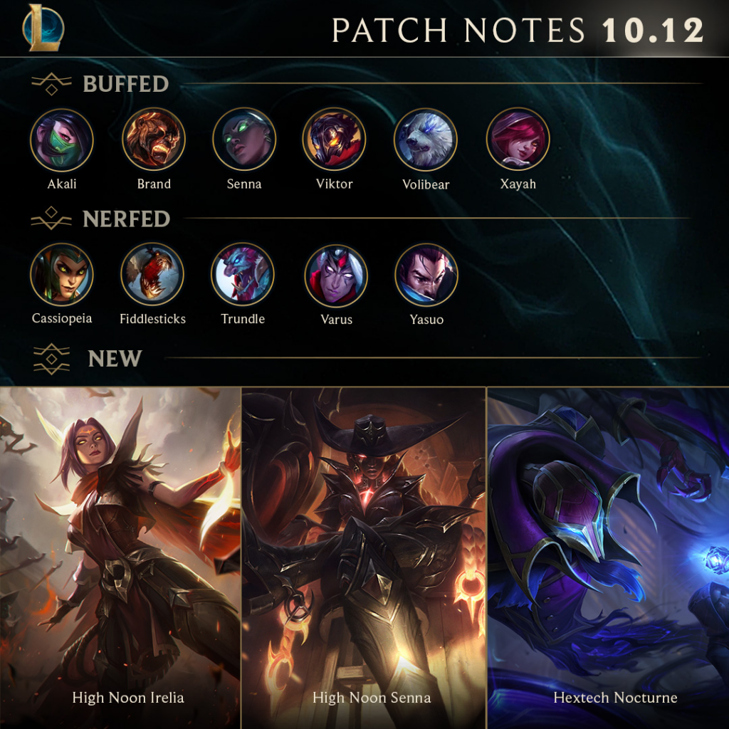 League Of Legends Patch 10 12 Rundown Yasuo Suffers Viktor Gains