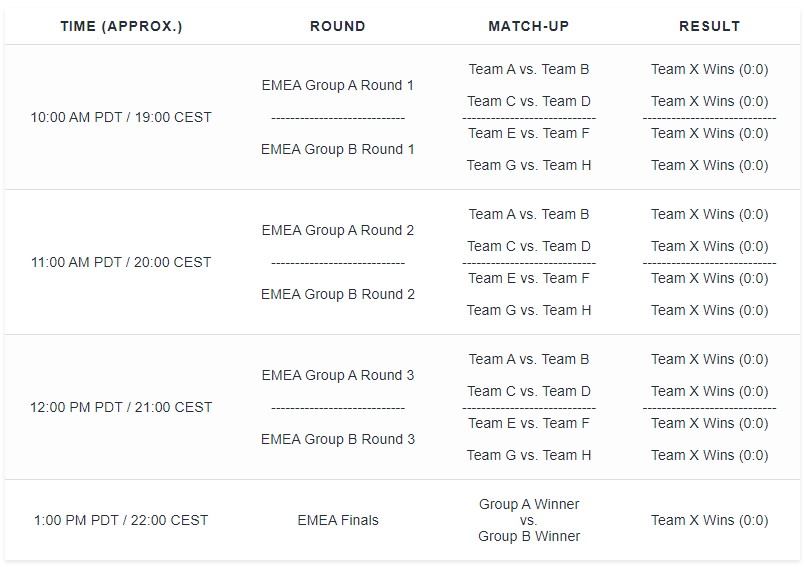 Twitch Rival Showdown Valorant EMEA schedule Europe Schedule