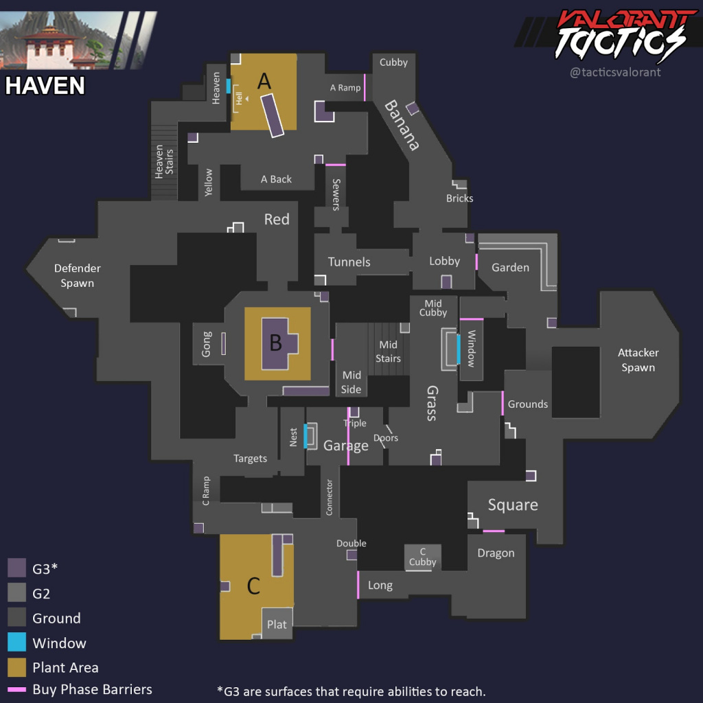 Haven Map Guide for Valorant Strategies Call outs callouts Spike bomb sites