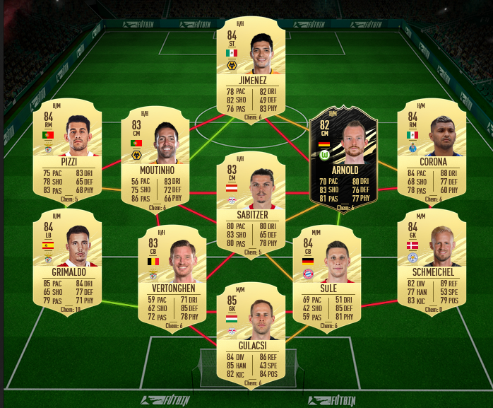 cheapest 84 rated players fifa 21 cheapest 84 rated players fifa 21