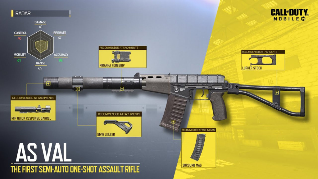 Cod Mobile Assault Rifle Tier List Every Ar Ranked From Best To Worst For Season 2 Ginx Esports Tv Cod Mobile Assault Rifle Tier List Every Ar Ranked From Best To Worst For Season 2 Ginx Esports Tv