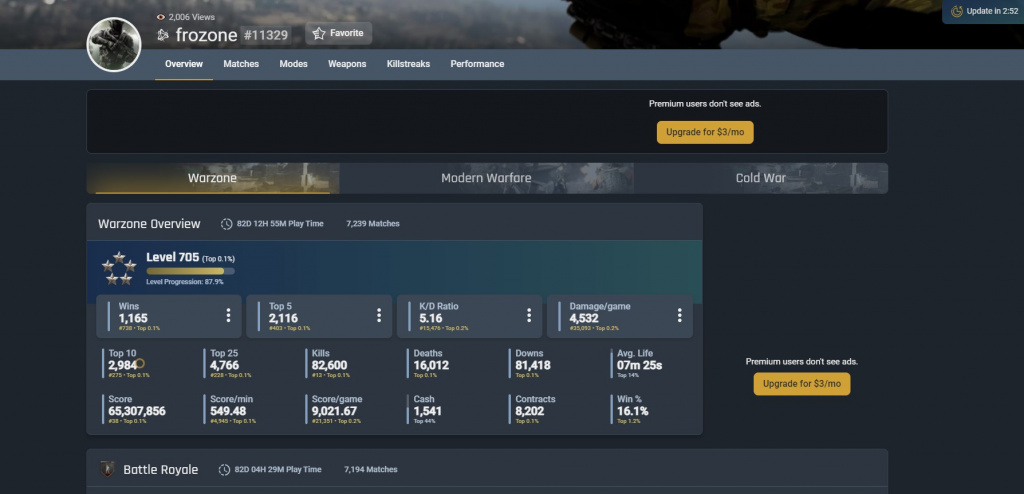 cod stats cod stats