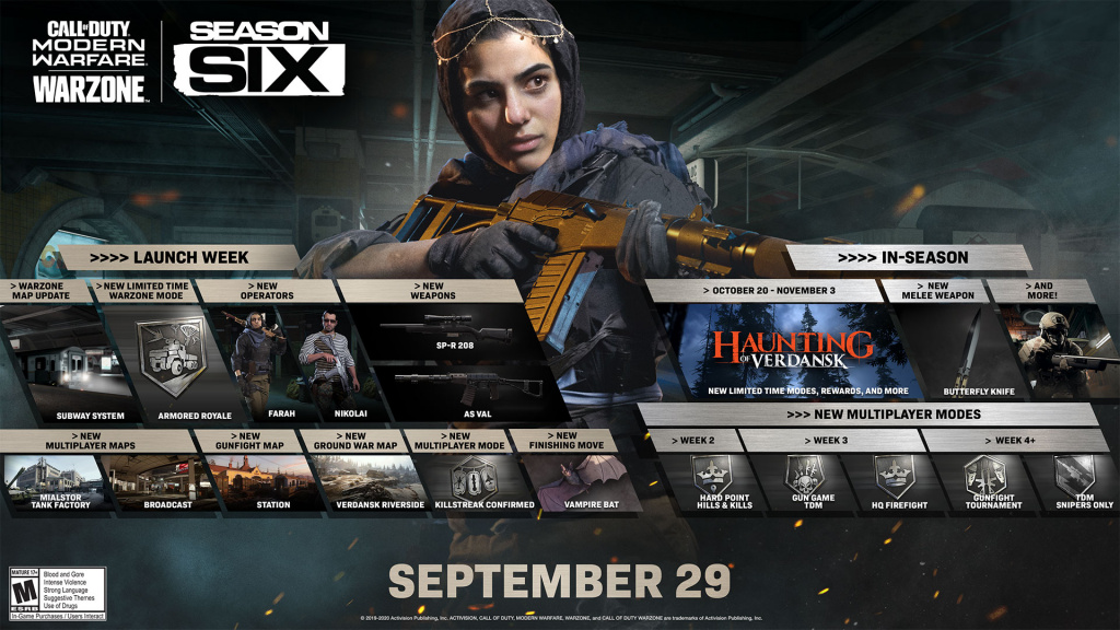 Call Of Duty Mw Warzone Season 6 Patch Notes New Maps Two New Weapons And Operators Haunting Of Verdansk Ltm And More Ginx Esports Tv