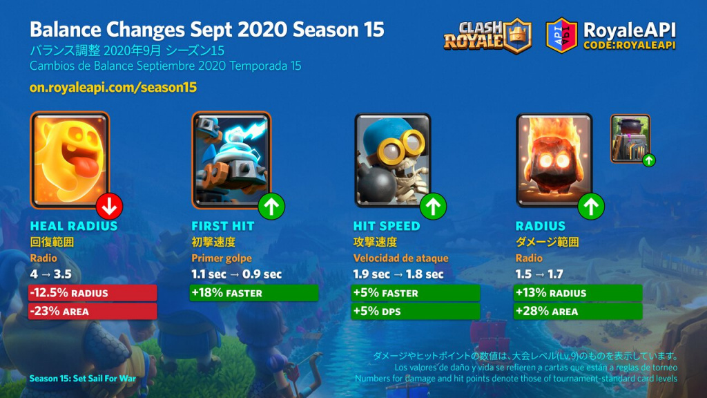clash royale rewards