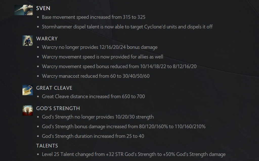 New Dota 2 update 7.27b hero balance changes item balance Valve