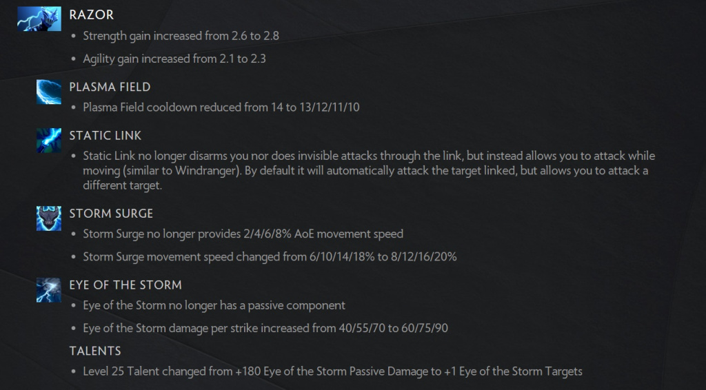 New Dota 2 update 7.27b hero balance changes item balance Valve
