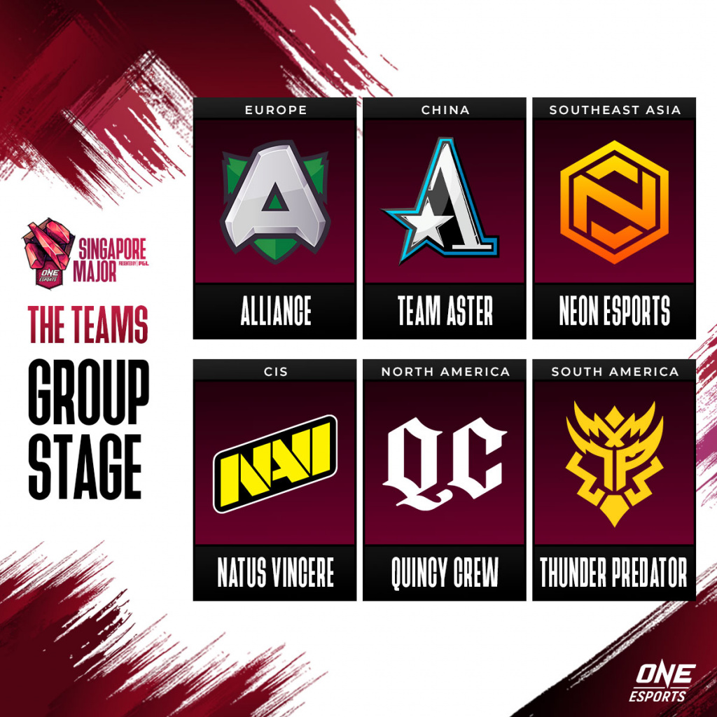 Dota 2 Singapore Major How to watch, schedule, teams, format and more