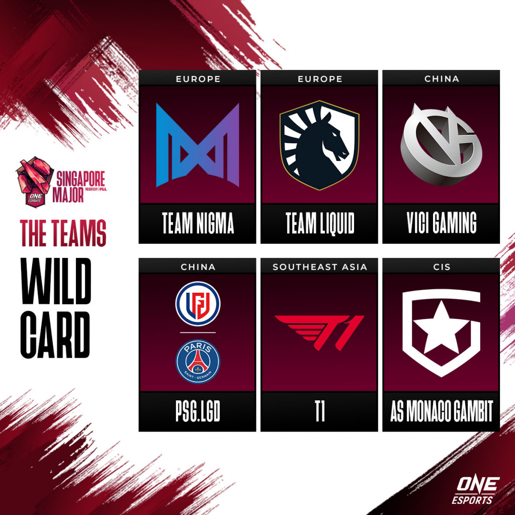 Dota 2 singapore major how to watch schedule teams format talent prize pool