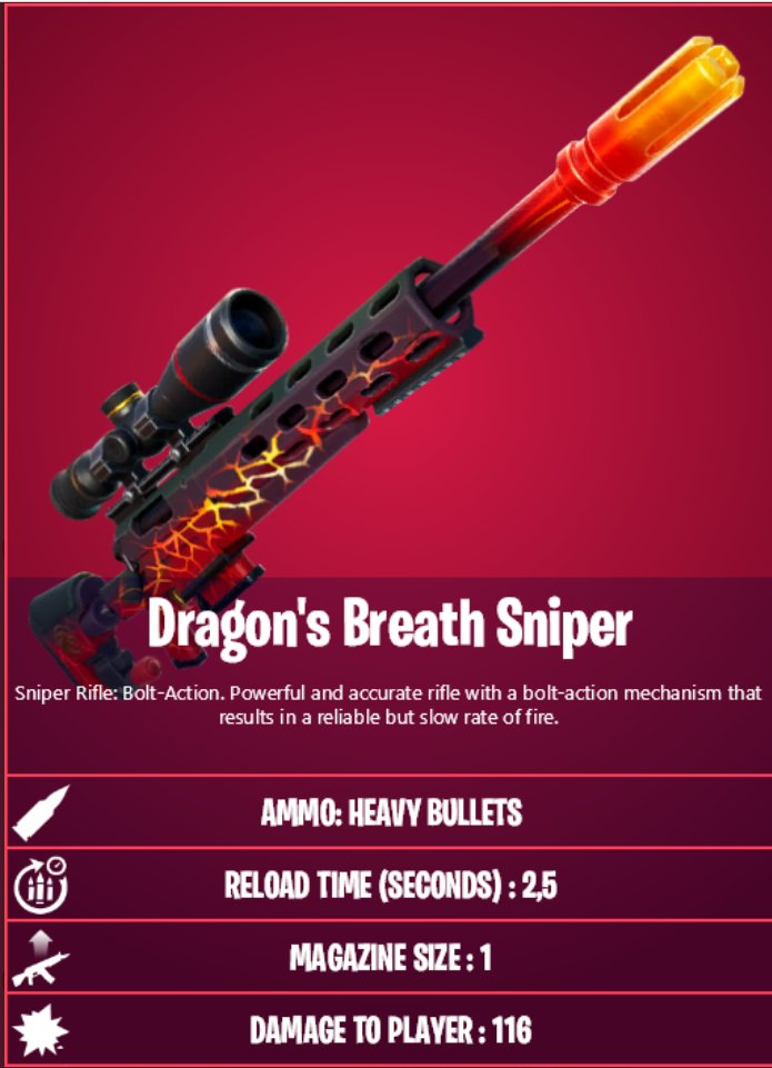 Dragon's breath sniper stats npc locations where to find