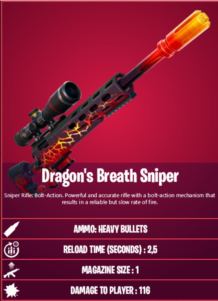 Dragon S Breath Sniper In Fortnite Season 5 Npc Locations Price And Stats Ginx Esports Tv