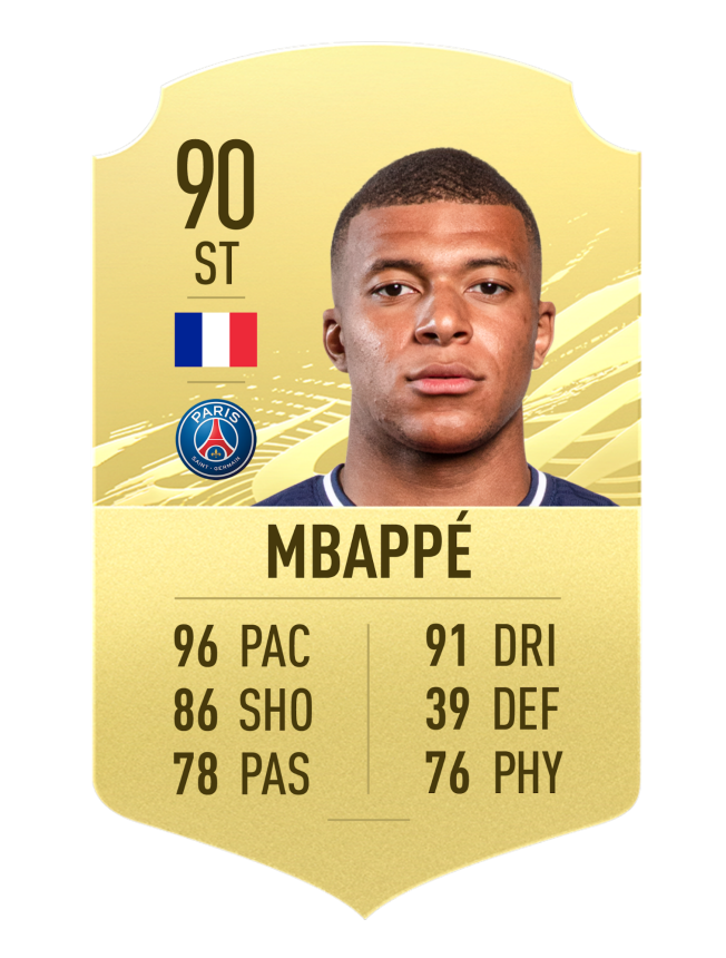 Mbappe FIFA 21 best 5 star skill players