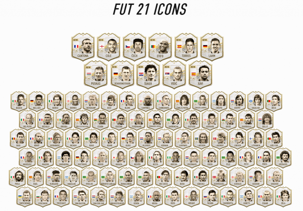 FIFA 21 Icons revealed: All 100 legends coming to the game including