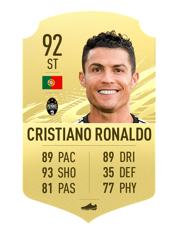 Best player in Seria A FIFA 21 Cristiano Ronaldo